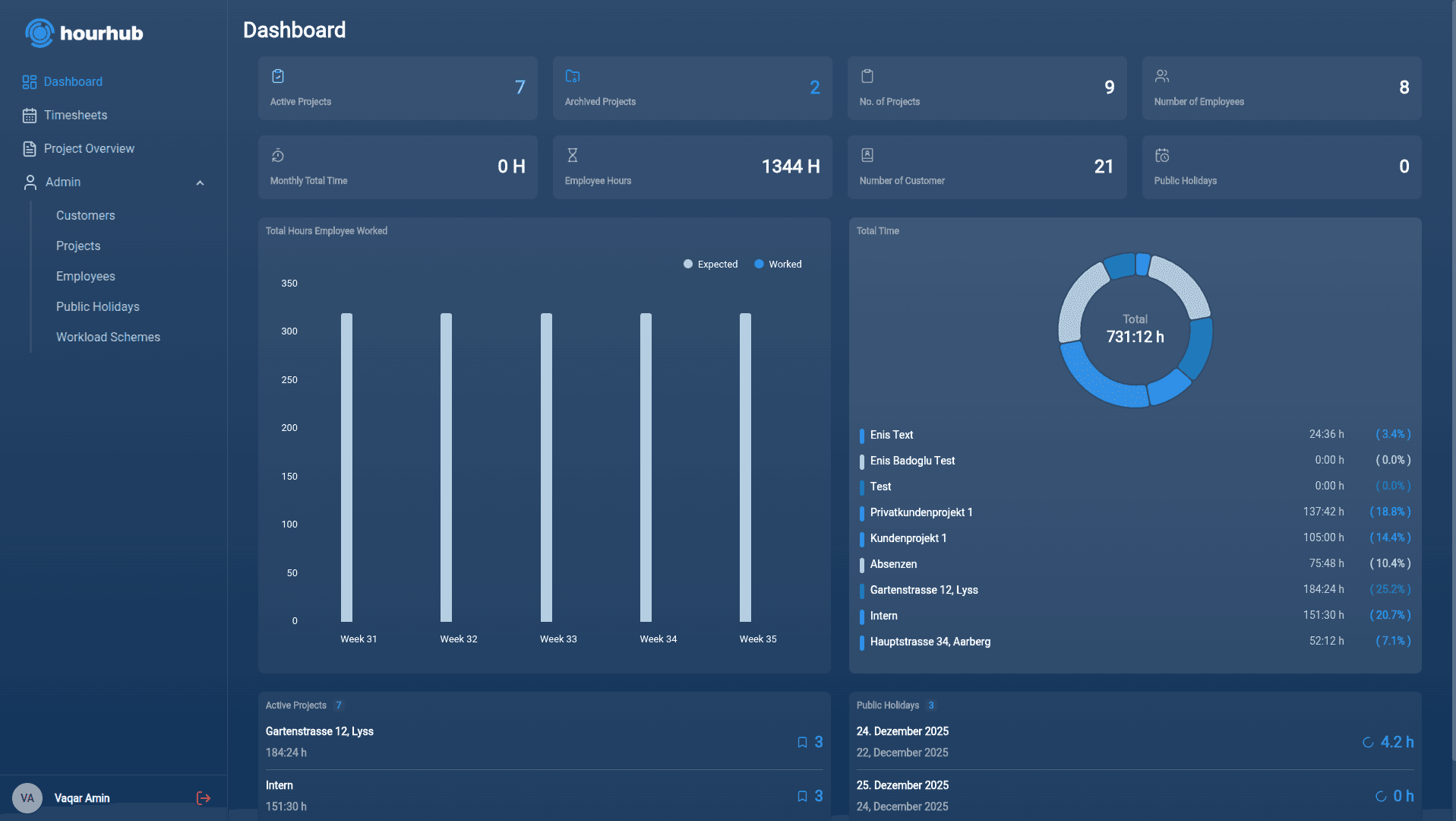 Hourhub - Time tracking background